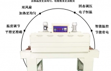 熱收縮包裝機哪種好，熱收縮包裝機新款全網(wǎng)更新[今日推薦]